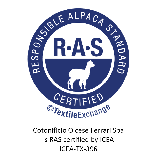 RAS